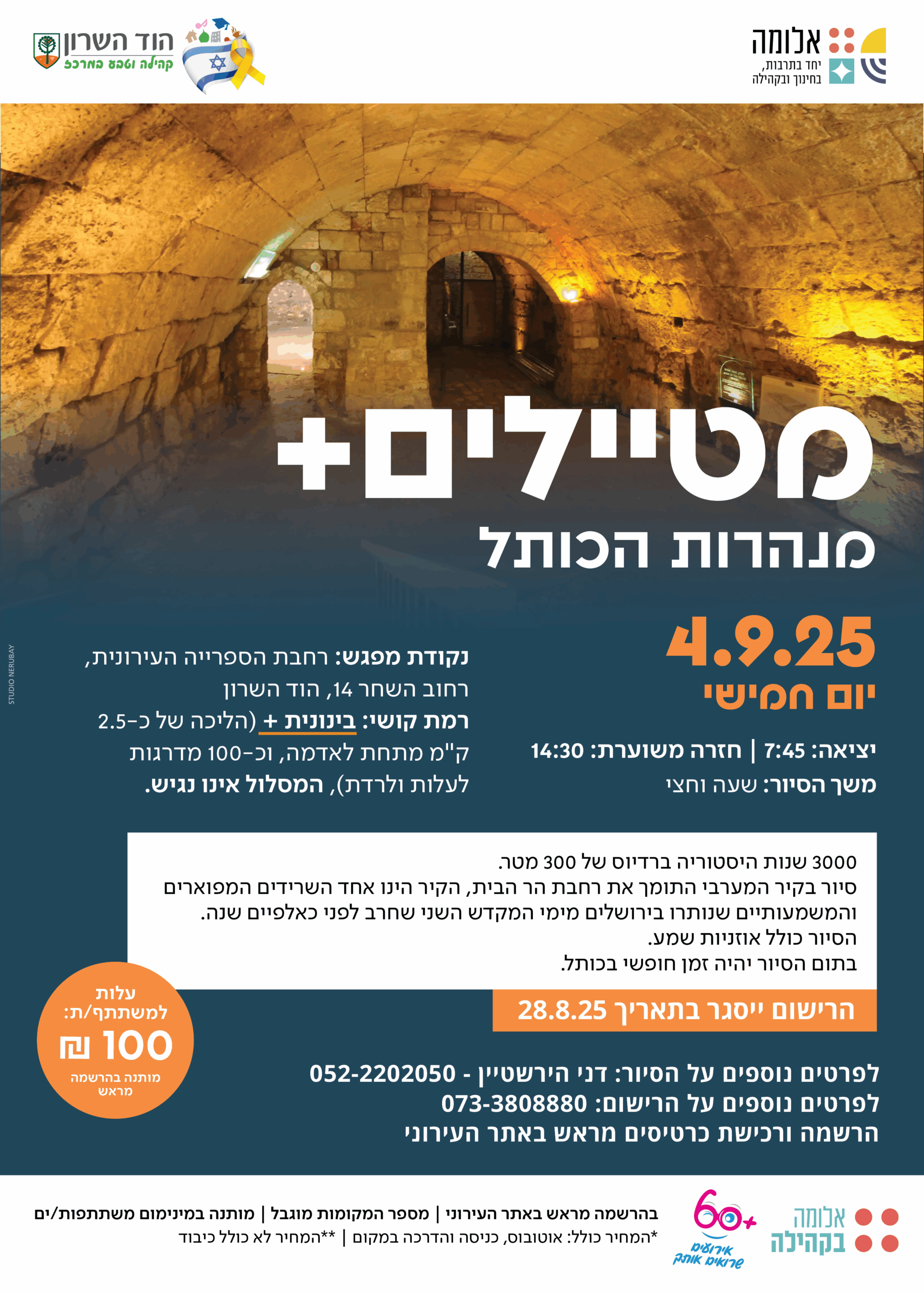 סיור למנהרות הכותל – מטיילים +