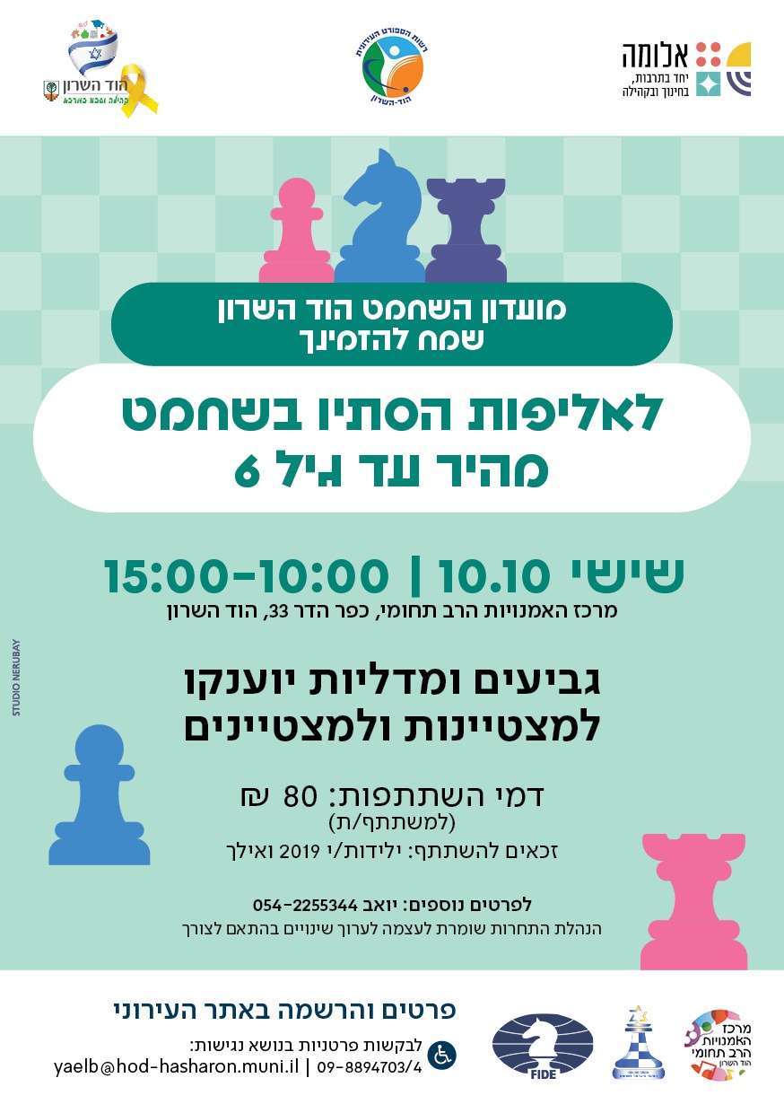 אליפות הסתיו בשחמט מהיר עד גיל 6