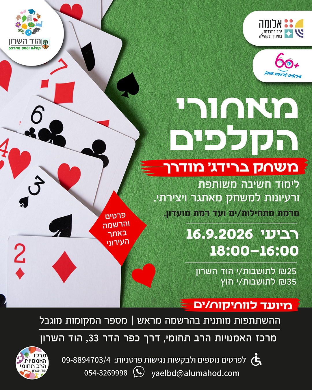 מאחורי הקלפים – משחק ברידג' מודרך
